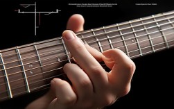 吉他掃弦左手，吉他掃弦左手怎么按品圖解