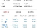 580001基金今天凈值更新了嗎？
